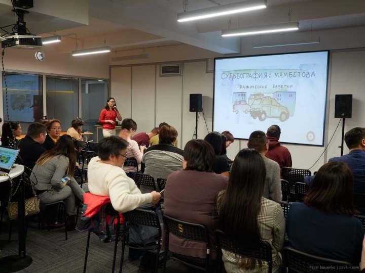 Как бишкекчанин может участвовать в жизни города?