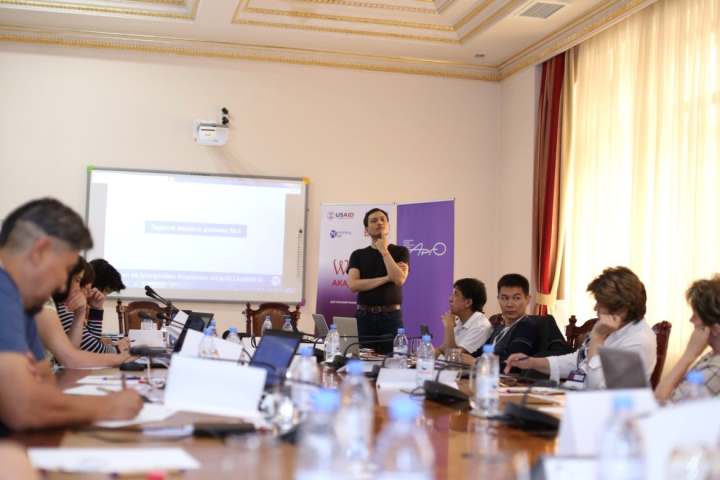 МЕЖДУНАРОДНАЯ КОНФЕРЕНЦИЯ «ИСТОРИИ РАЗВИТИЯ: ВЗГЛЯД ИЗНУТРИ». ДЕНЬ ТРЕТИЙ и фестиваль GoViralkz