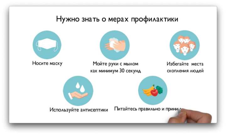 Небольшой видеоролик от Web Академии НКО о важности он-лайн обучения во время COVID-19