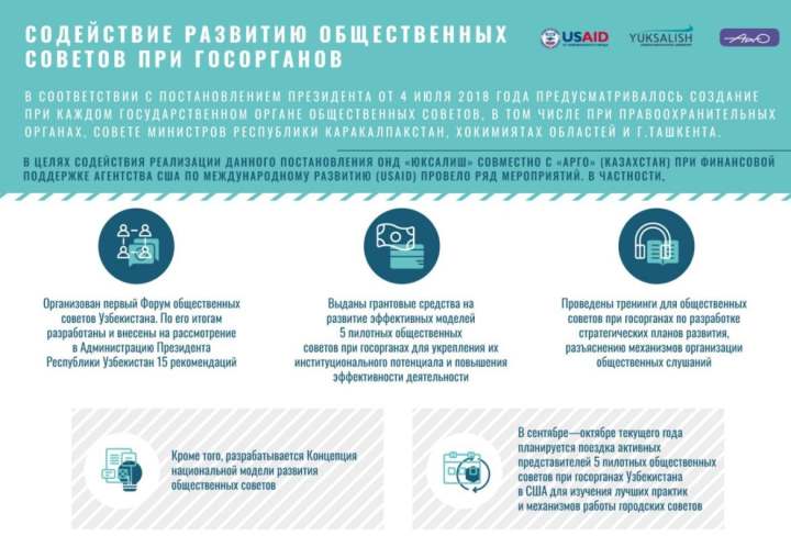 СОДЕЙСТВИЕ РАЗВИТИЮ ОБЩЕСТВЕННЫХ СОВЕТОВ ПРИ ГОСОРГАНОВ