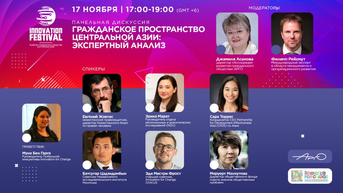 «Гражданское пространство Центральной Азии: экспертный анализ»